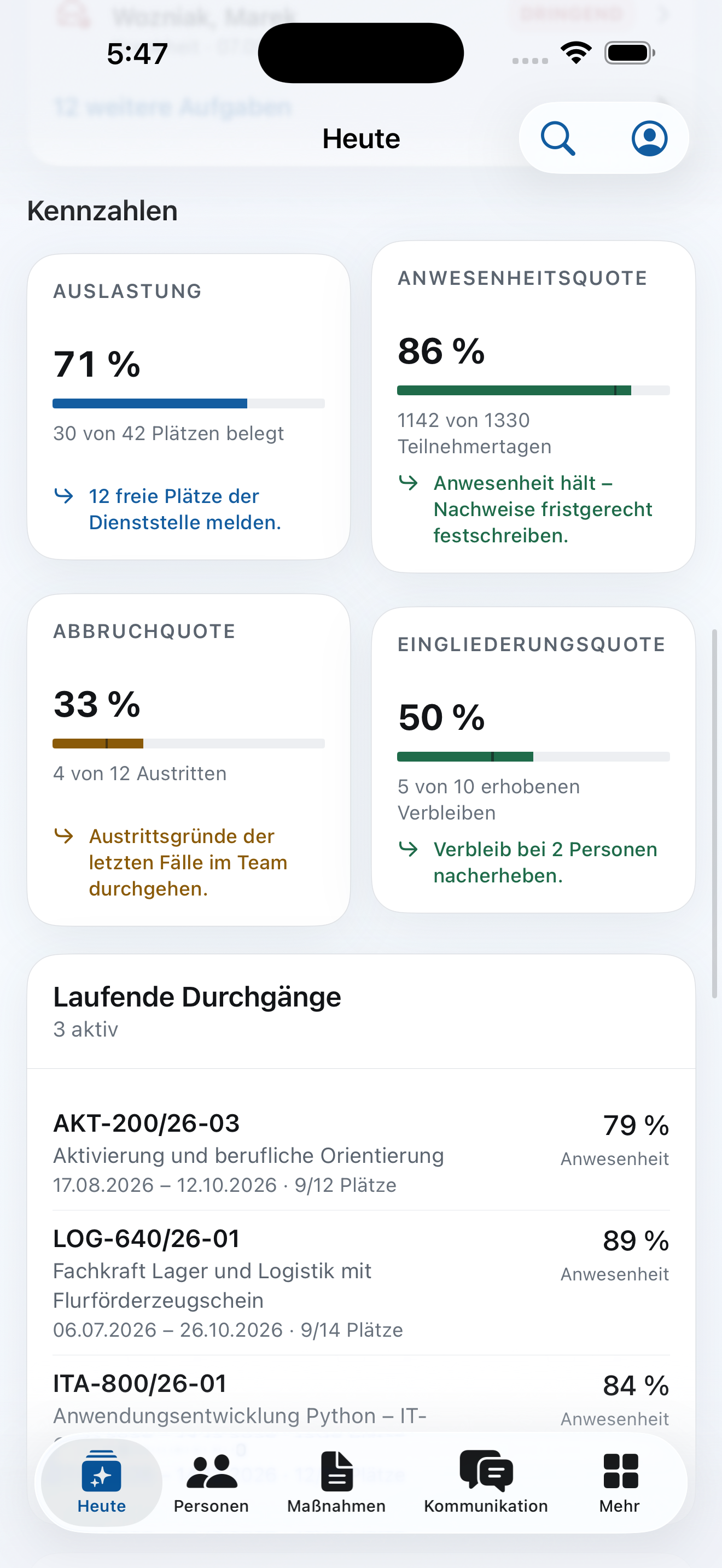 AZAV Maßnahmen — Kennzahlen